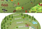 Organisez Votre Écosystème : Guide Complet des Zones de Permaculture pour une Vie Durable